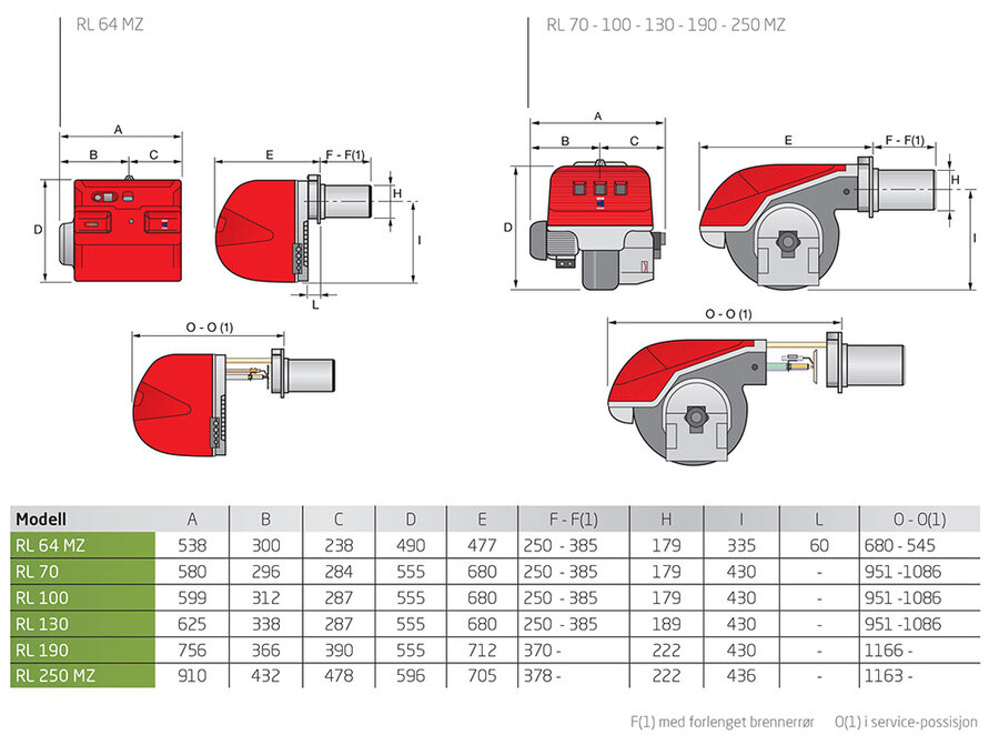 Riello RL 130 BIO (lang) - oljebrenner 