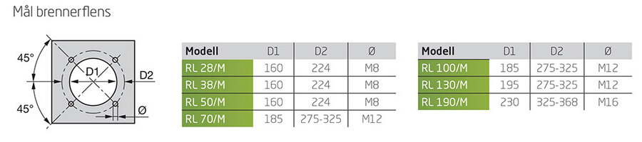 Riello RL 38/M - oljebrenner 