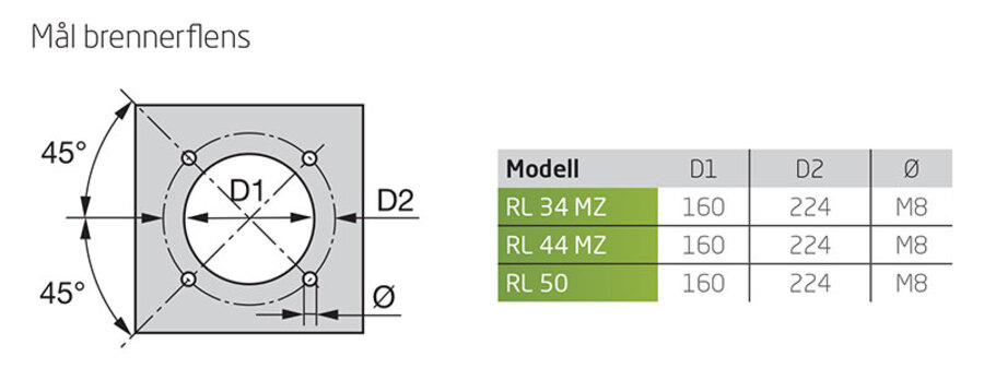 Riello RL 50 BIO (lang) - oljebrenner 