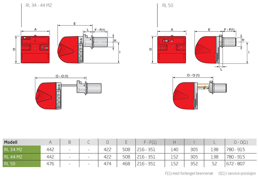 Riello RL 44 MZ BIO (lang)- oljebrenner To-trinns 115/235-485 kW 