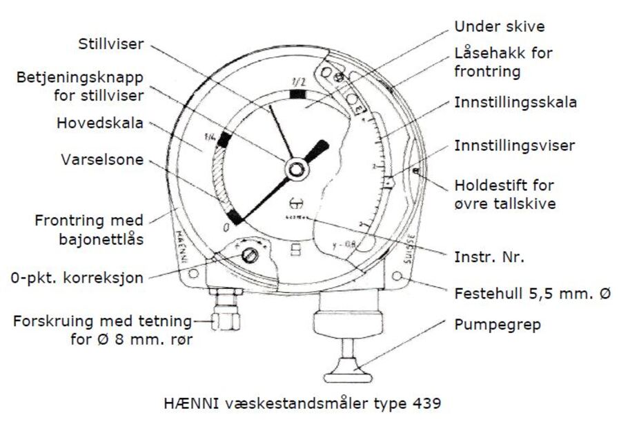 Haenni tankmåler type SDI 439 - 0.7-2m Baumer oljetankmåler 