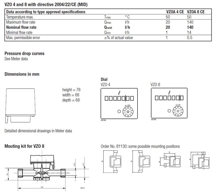 VZO 8 BIO (m/puls) 