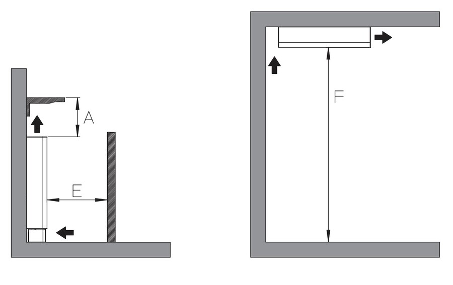 Riello Invisible 21 [maskin] Fan-coil uten deksler for innfelling 