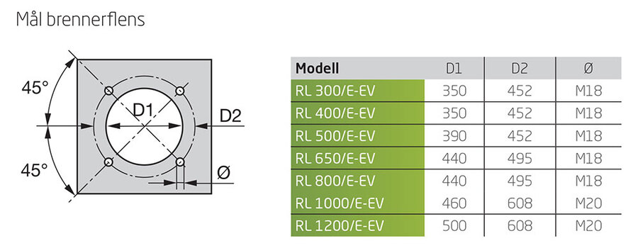 Riello RL 1000/E - oljebrenner 