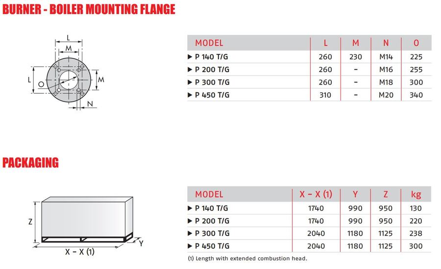 Riello Press 300 T/G BIO100 - biobrenner 