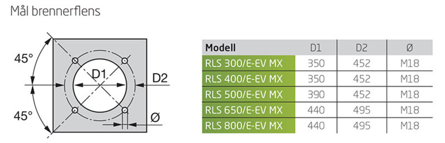 Riello RLS 1200/EV MX - kombibrenner 