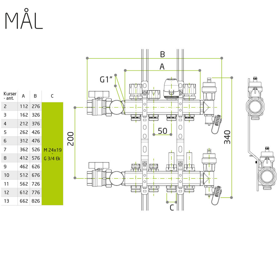 .9-kurs gulvvarmefordeler m/flow 