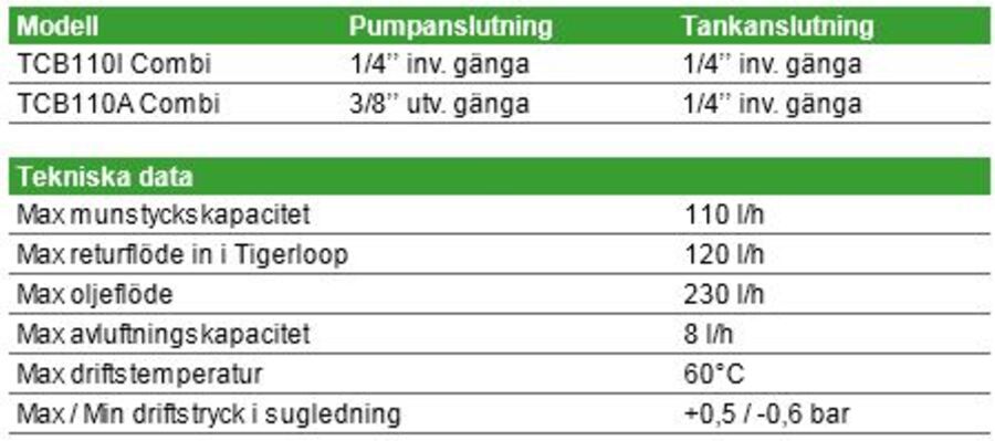 TigerLoop Combi 3 oljeavlufter BIO 1/4" med kran 