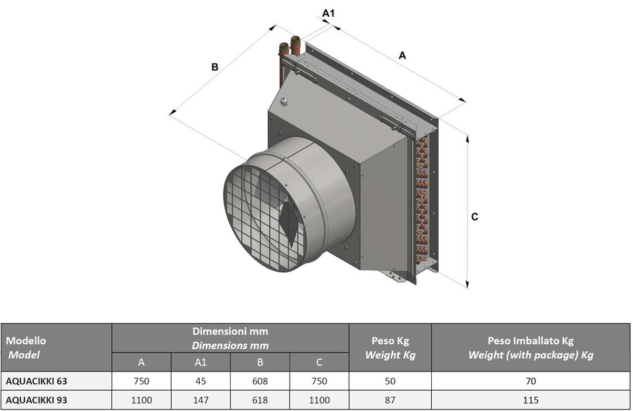 Technoclima AQUACIKKI 63S varmluftsvifte spesielt for kyllinghus 