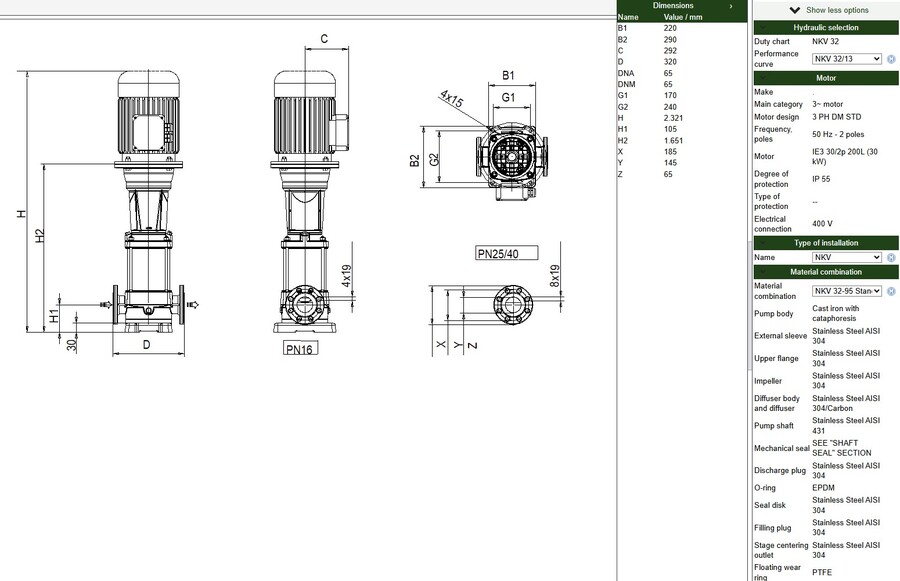 DAB NKV 10/02 S BQE 0,75 3x230/400 50 IE3 