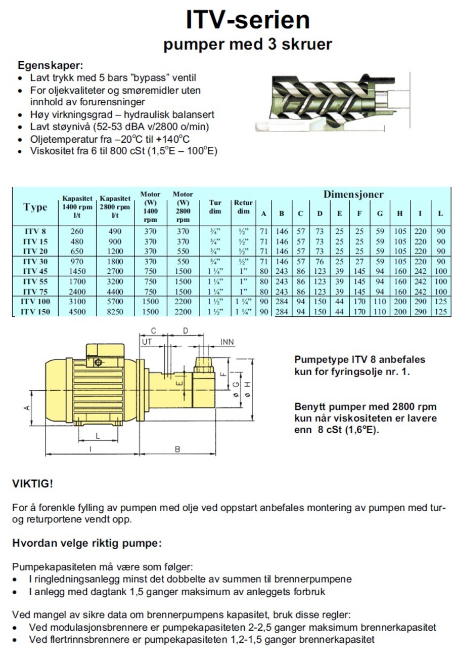 Skruepumpe C/ITV 20T 650 l/h (690 V) Tilkobling 1/2'' 