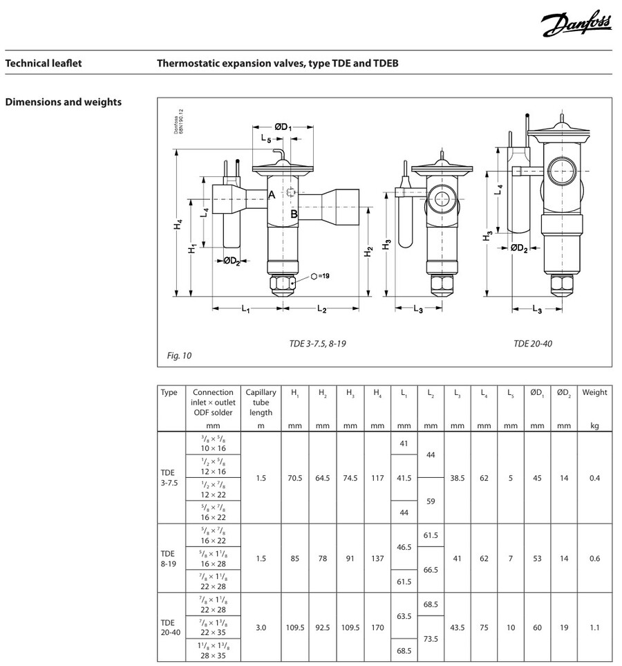 Danfoss TDEBZ (R407C) Termostatiske ekspansjonsventiler 