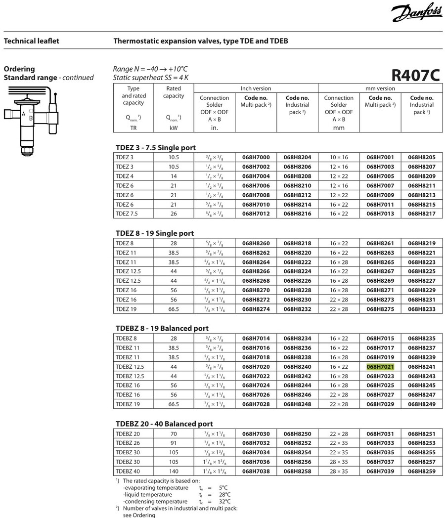 Danfoss TDEBZ (R407C) Termostatiske ekspansjonsventiler 