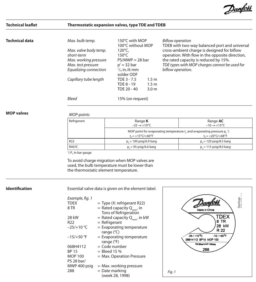 Danfoss TDEBZ (R407C) Termostatiske ekspansjonsventiler 