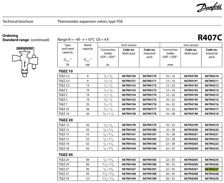 Danfoss TDEZ (R407C) Termostatiske ekspansjonsventiler 