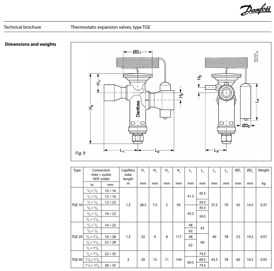 Danfoss TDEZ (R407C) Termostatiske ekspansjonsventiler 