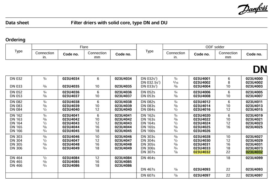 Danfoss DN 307s R134a, R22 Filter driers with solid core 