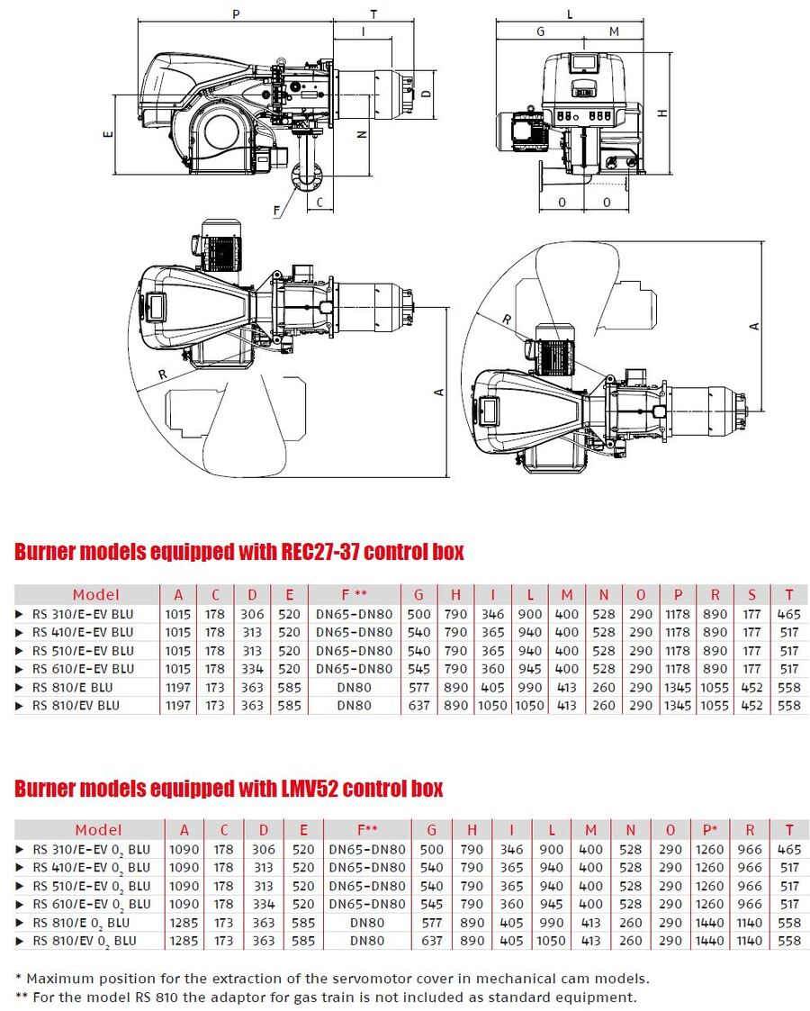 Riello RS 310/E CO2 FS1 - gassbrenner Modulerende elekt. 600/1300-3900 kW 