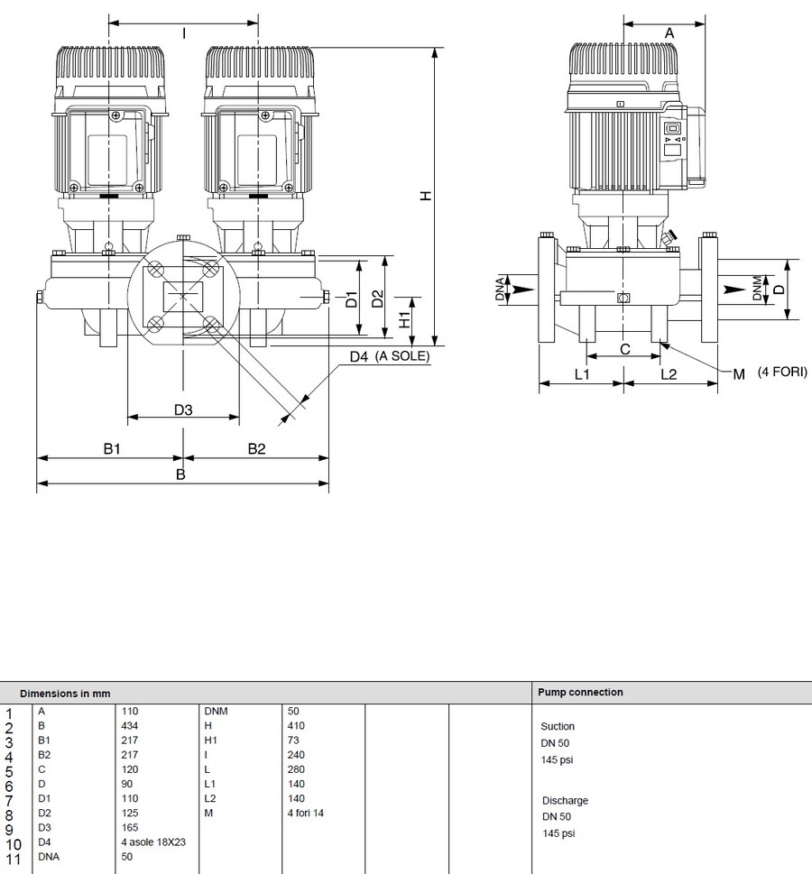 DAB DKLM 50-300/BQQE 1x230 50 In line twin pumps Dklm-Dklp 