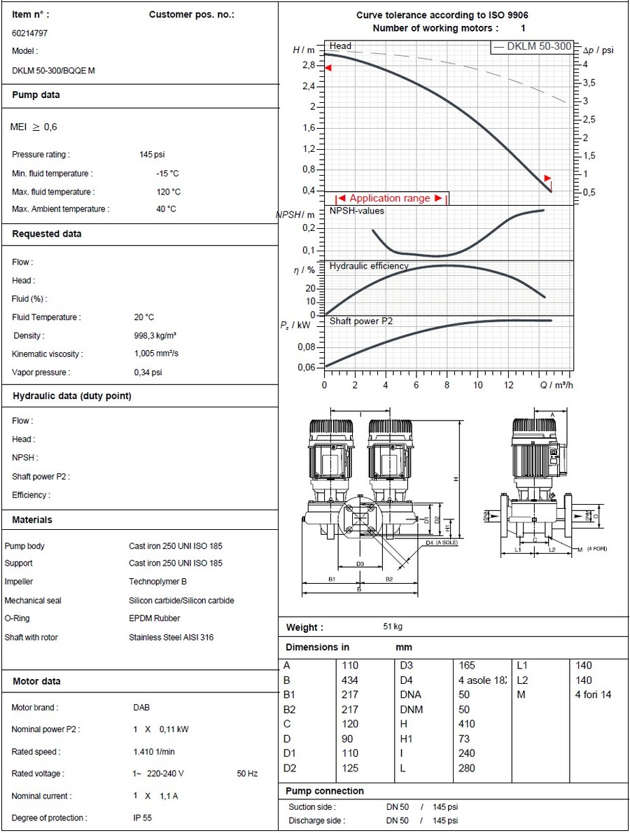 DAB DKLM 50-300/BQQE 1x230 50 In line twin pumps Dklm-Dklp 