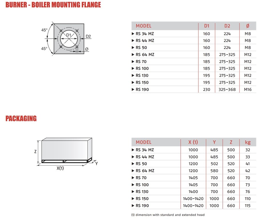 Riello RS 190 lang - gassbrenner To-trinns 470/1279-2290kW 