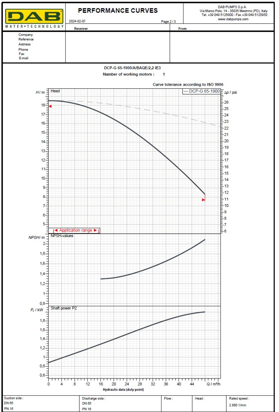 DCP-G 65-1900/A/BAQE/2,2 IE3 