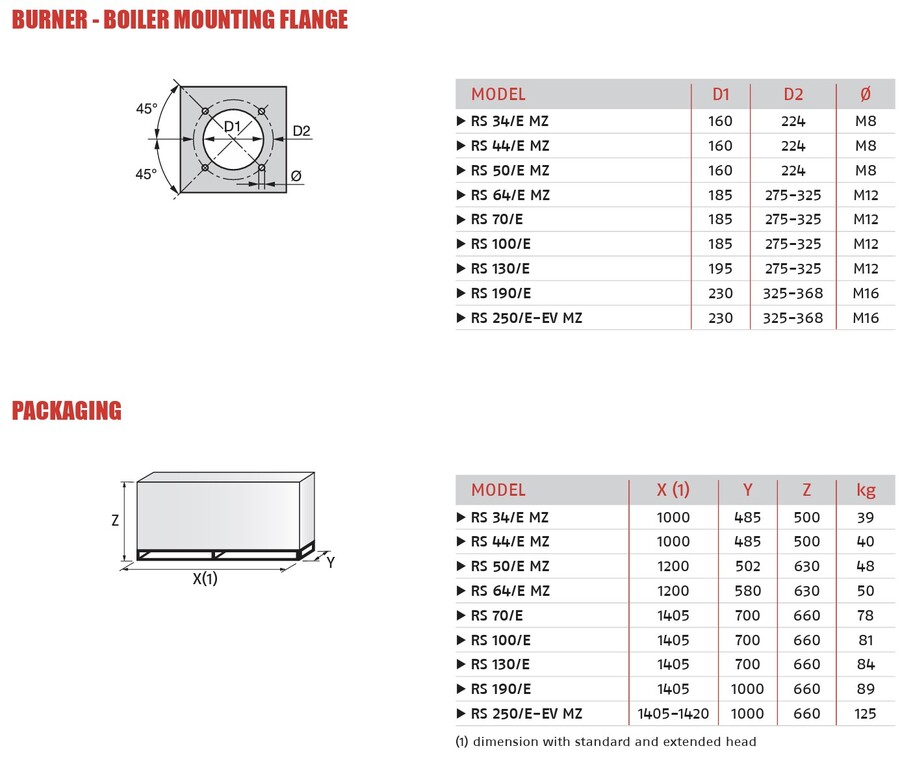 Riello RS 70/E MZ lang - gassbrenner Elektronisk moduledende 135/465-814kW 