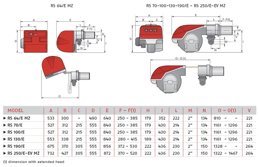 Riello RS 70/E MZ lang - gassbrenner Elektronisk moduledende 135/465-814kW 